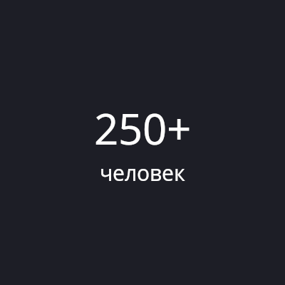 250ch